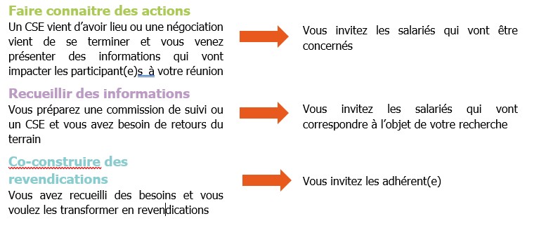 Type de réunion